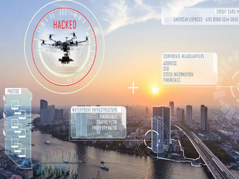  Check Point:  serious security problem in Chinese nulti-rotor drones of DJI