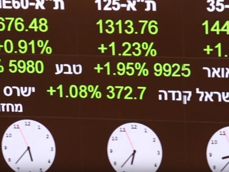 Credit rating company Fitch has ratified Israel's credit rating at A + 