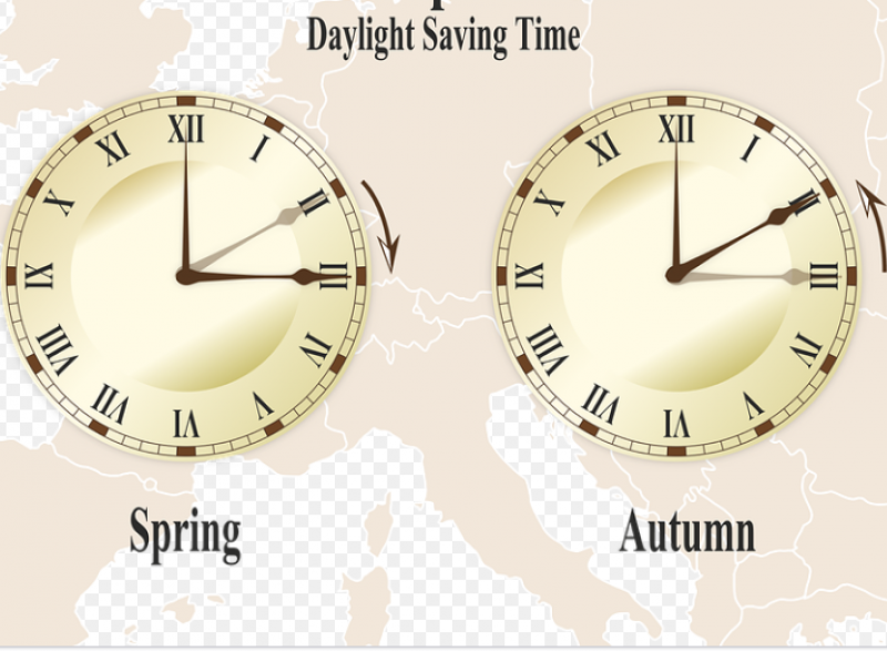 Israel Maintains Daylight Saving Time Amidst Public Debate and War - Winter clock returns tonight