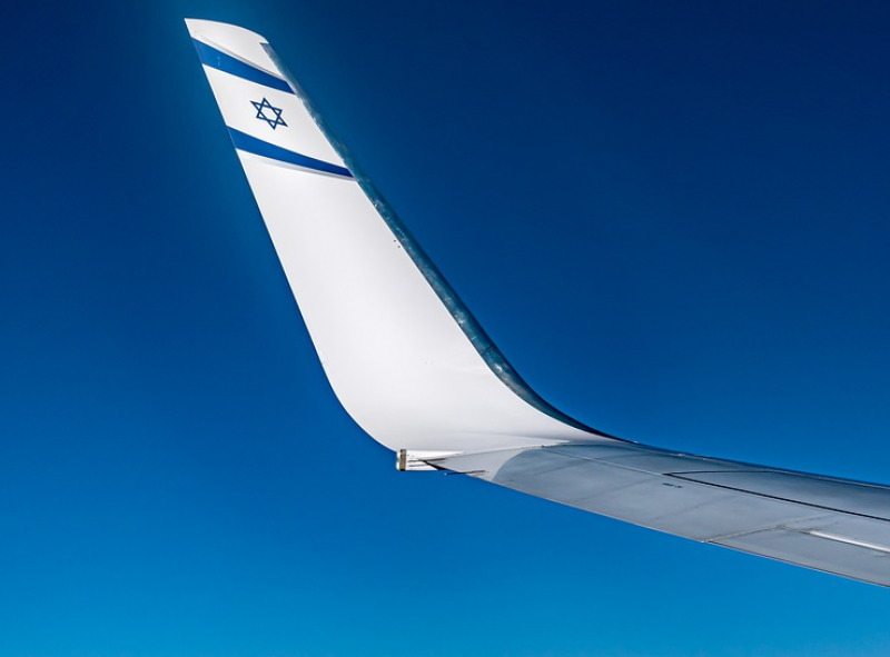 El Al: loss of $ 1.8 million per day - Finance committee ensures a guarantee For flights to Russia