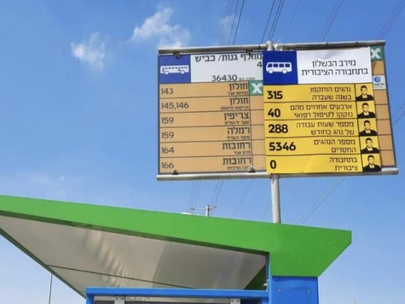 Transportation ministry: willing to increase pay of bus drivers from 43 to 47 shekels per hour